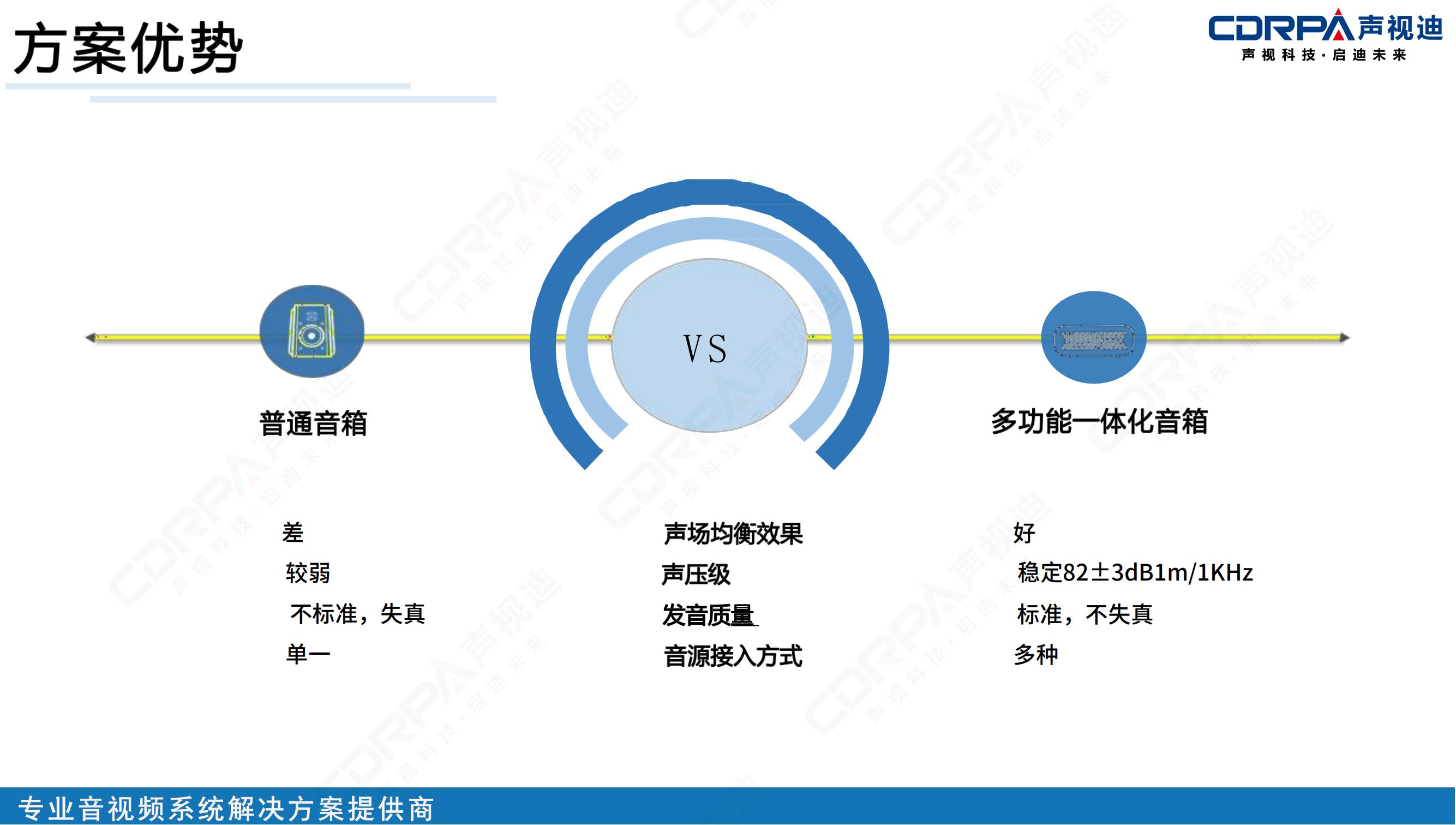 聲視迪靜音操場(chǎng)宣傳_30.jpg