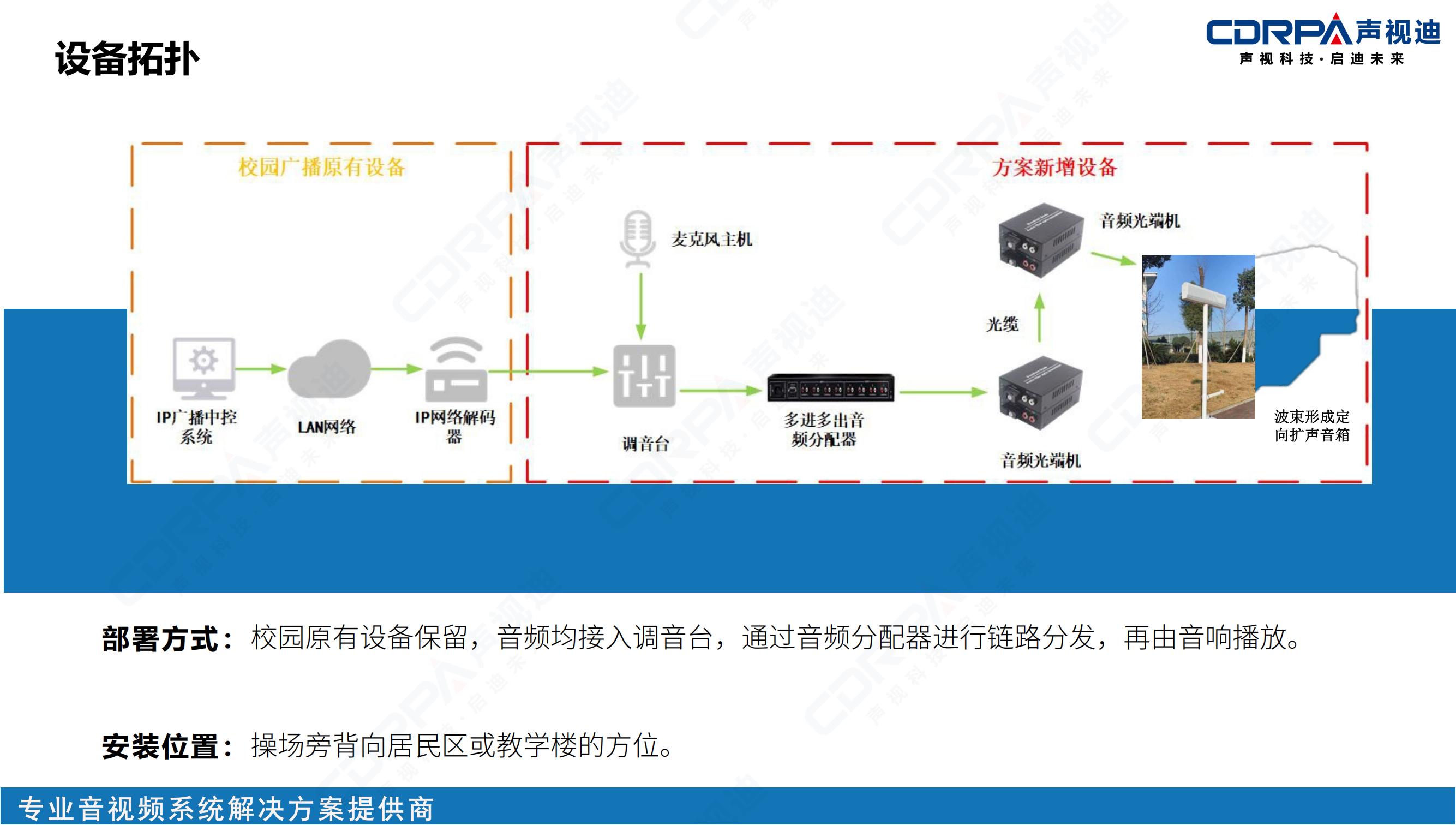 聲視迪靜音操場(chǎng)宣傳_13.jpg