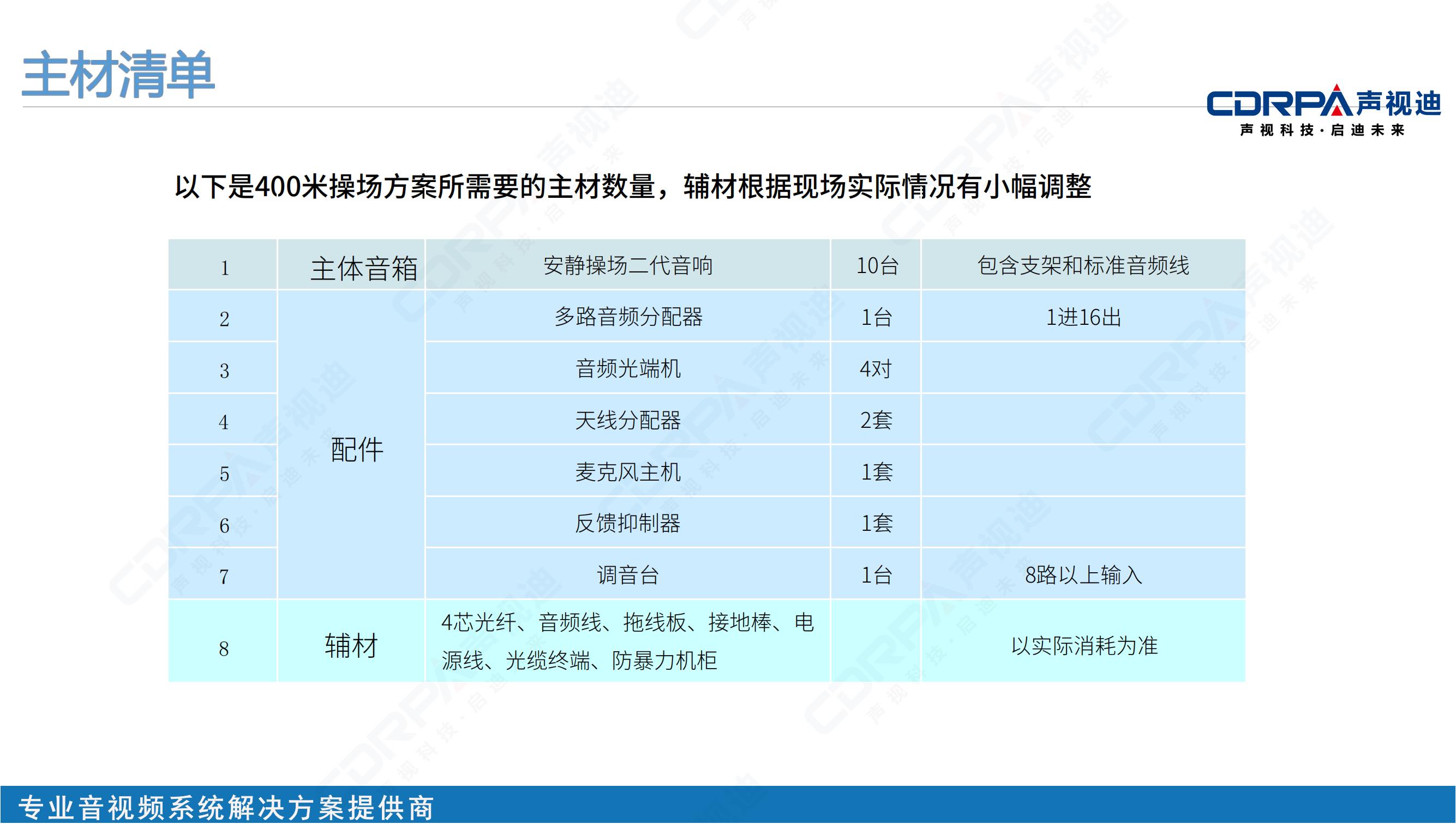 聲視迪靜音操場(chǎng)宣傳_14.jpg